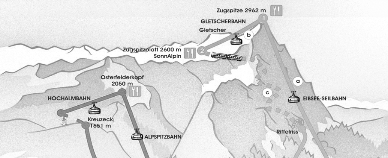 Übersetzung Bergbahn Rundreise Text